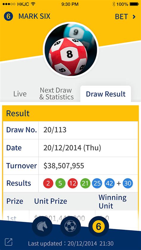 mark six results|HKJC TV .